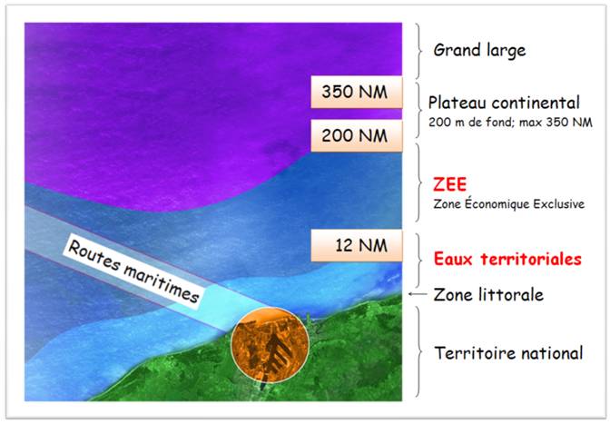 découvrez les enjeux et les principes des droits de la mer, qui régissent l'utilisation des océans et des ressources maritimes. apprenez comment ces règles protègent l'environnement marin et favorisent une coopération pacifique entre les nations.